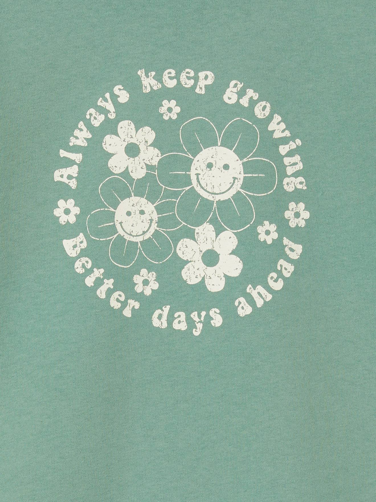 https://kids-avenue.com.ua/pages/gallery/5805/sweat-basics-motifs-details-irises-fille (8).jpg